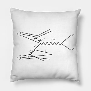 Feynman Diagram - Proton Scattering Pillow