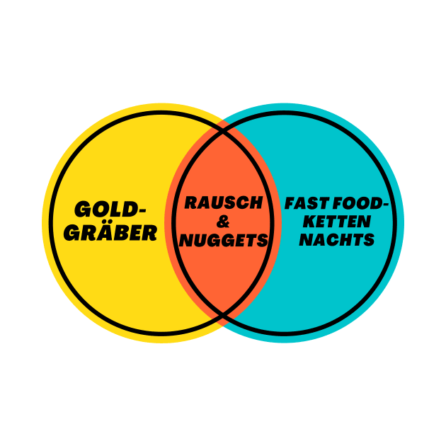 Goldgräber Rausch & Nuggets Fast Food Ketten by Jean-Claude Venn-Diagram