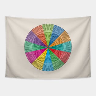 Wheel of Needs Tapestry