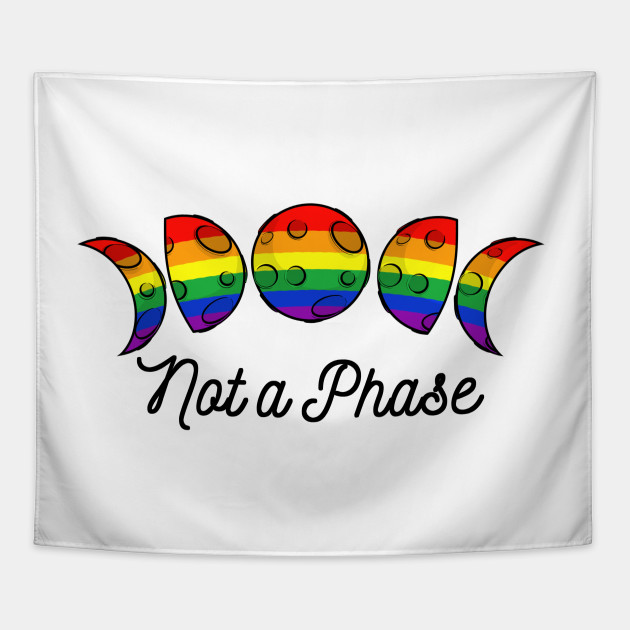 notaphase