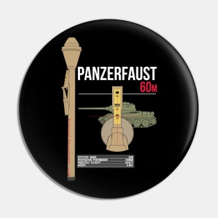 Panzerfaust 60 Pin