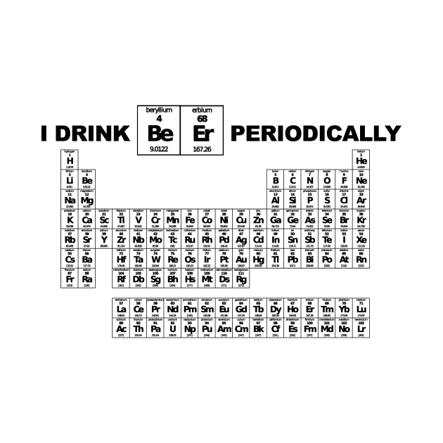 Beer Drinkers Periodic Table by Magnetar