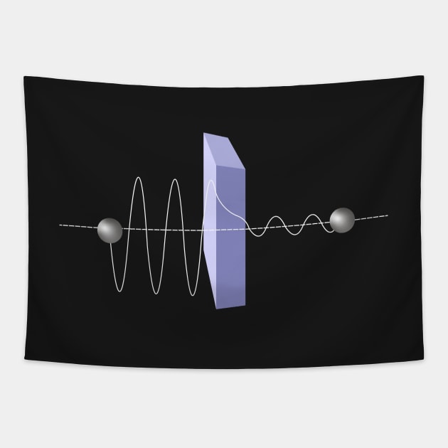 Quantum Tunneling Diagram - Physics Quantum Mechanics Tapestry by ScienceCorner