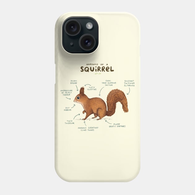 Anatomy of a Squirrel Phone Case by Sophie Corrigan