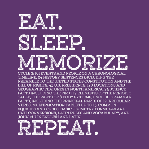 Cycle 3 Eat Sleep Memorize Repeat Memory Master | Updated by k8creates