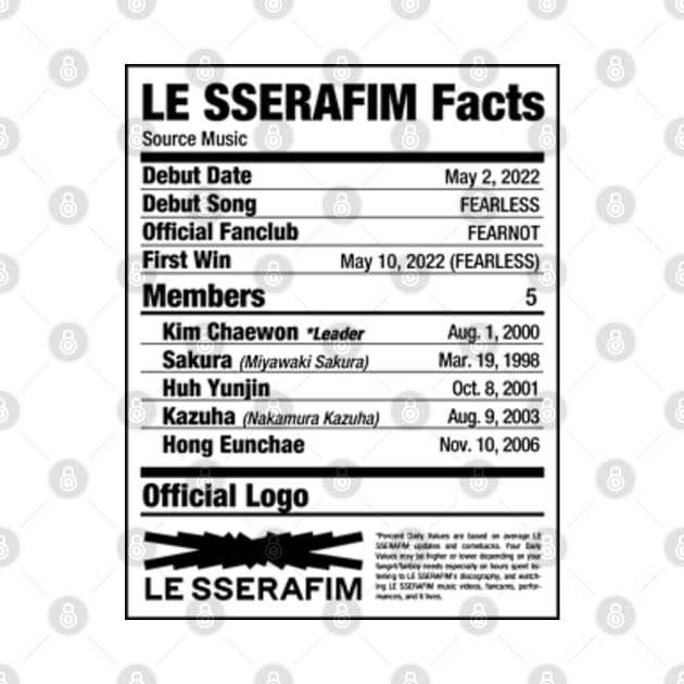 LE SSERAFIM Nutritional Facts 2 by skeletonvenus