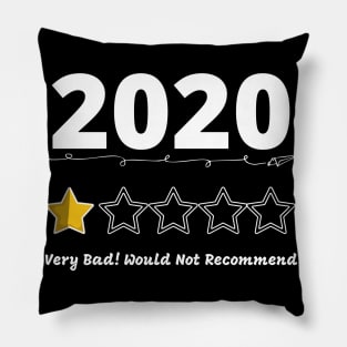 2020 Review Very Bad! Would Not Recommend Pillow