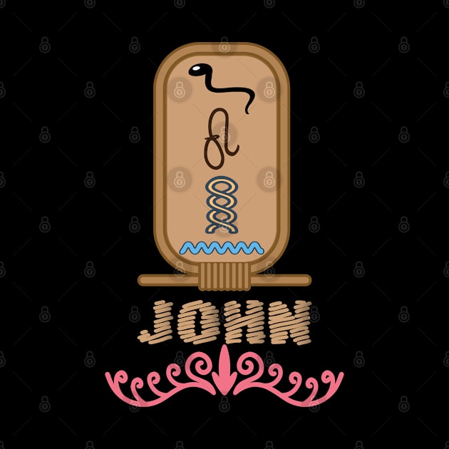 JOHN-American names in hieroglyphic letters-JOHN, name in a Pharaonic Khartouch-Hieroglyphic pharaonic names by egygraphics