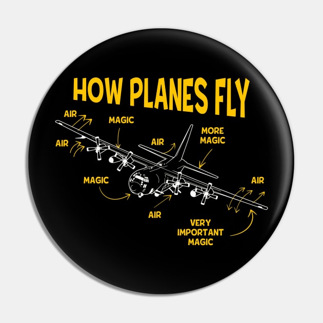 How Planes Fly Funny Aviation Lover Airplane Enthusiast Pin by Visual Vibes