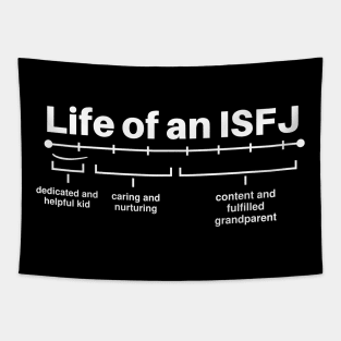 Life of A ISFJ Personality Introverted Friend Funny Personality Jokes Tapestry