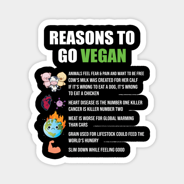 Reasons To Go Vegan Magnet by funkyteesfunny