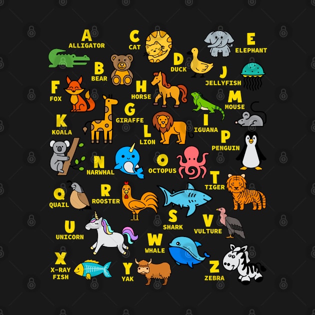 Alphabet Animal ABCs Learning by MadeByBono