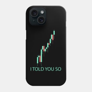 Crypto candlestick chart Phone Case