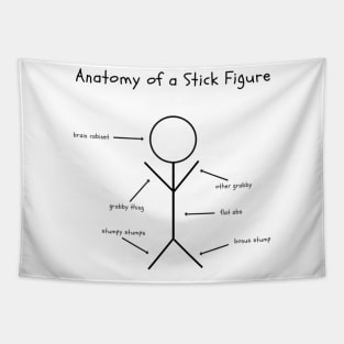 Anatomy of a Stick Figure Tapestry
