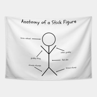 Anatomy of a Stick Figure Tapestry