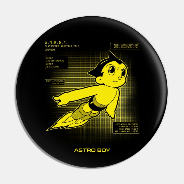 ASTRO BOY - Robot files Pin by KERZILLA