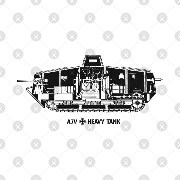 A7V Heavy Tank - WW1 by Distant War