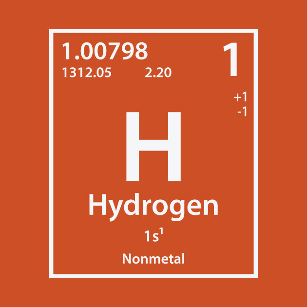 Hydrogen Element Hydrogen Pillow TeePublic