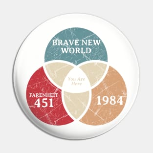 You Are Here - Retro Color Venn Diagram Pin