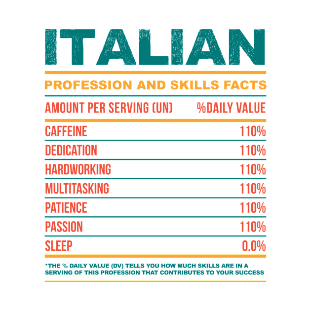 Italian Nutritional Values by neodhlamini