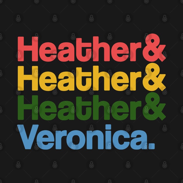 Heather Names by popcultureclub