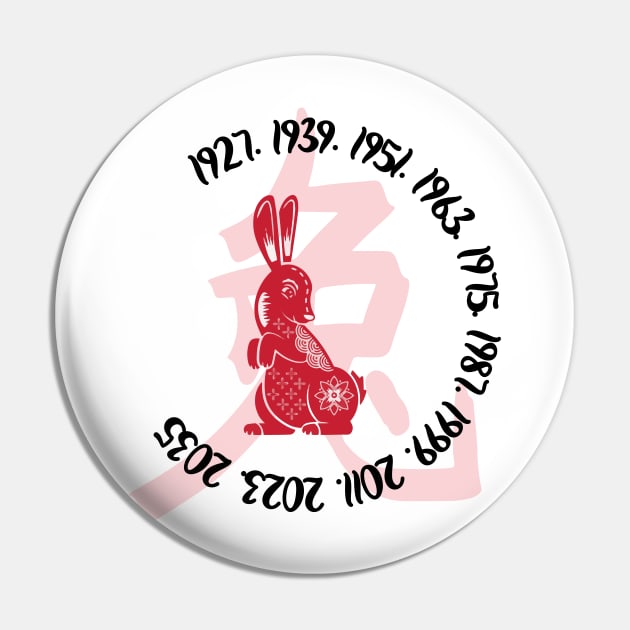 Chinese year of the rabbit Pin by Cherubic