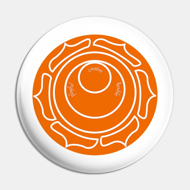 Sacral Chakra - creativity and enjoyment Pin by KriyaShaktiArt