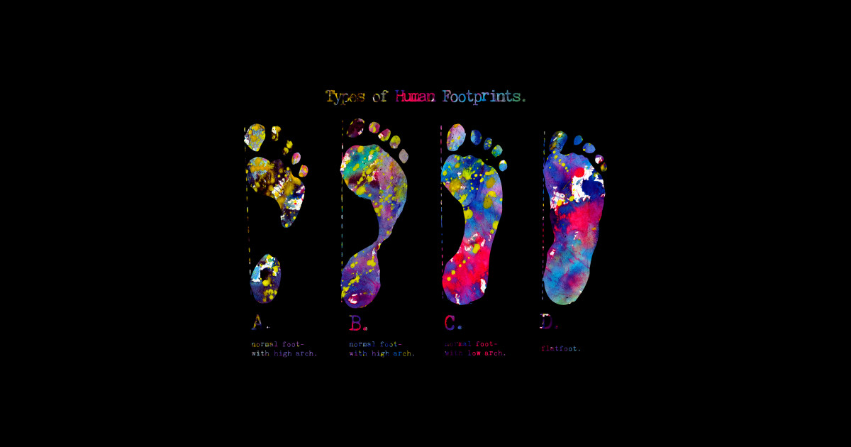 Types of Footprints Footprints Posters and Art Prints TeePublic