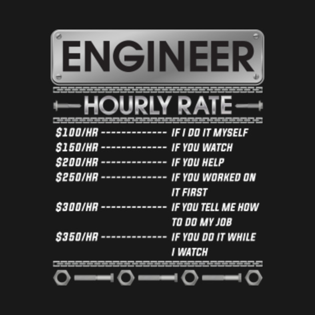 Rate Me Chart