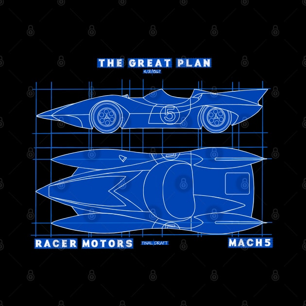 Mach 5 - The Great Plan by DistractedGeek