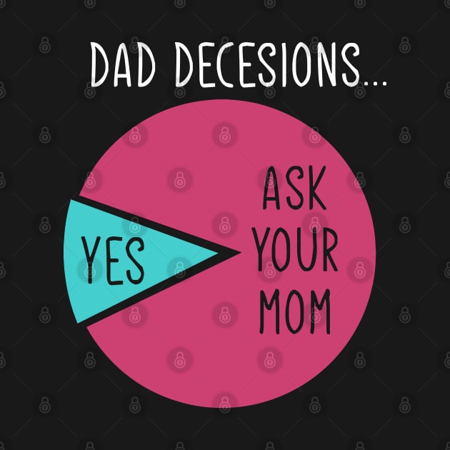 Dad Decision ASK Your Mom Gift Fathers Day Gift by mommyshirts