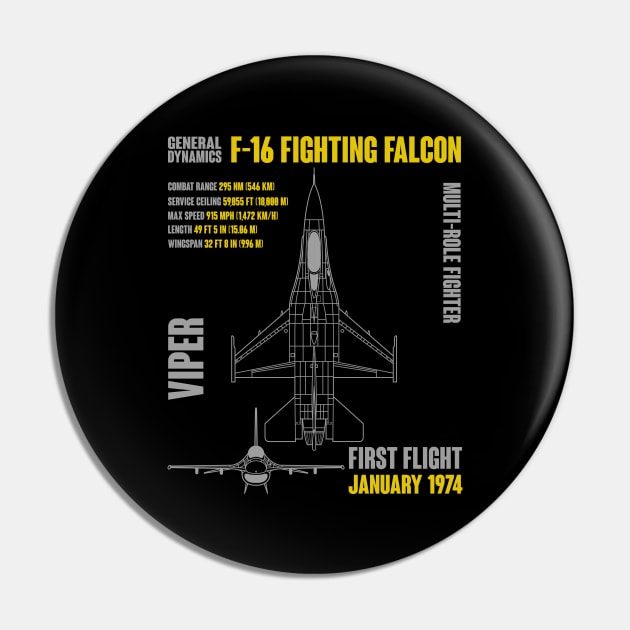 F-16 Fighting Falcon Pin by Mandra