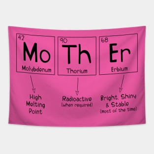 Periodic Table of Elements Mother Tapestry