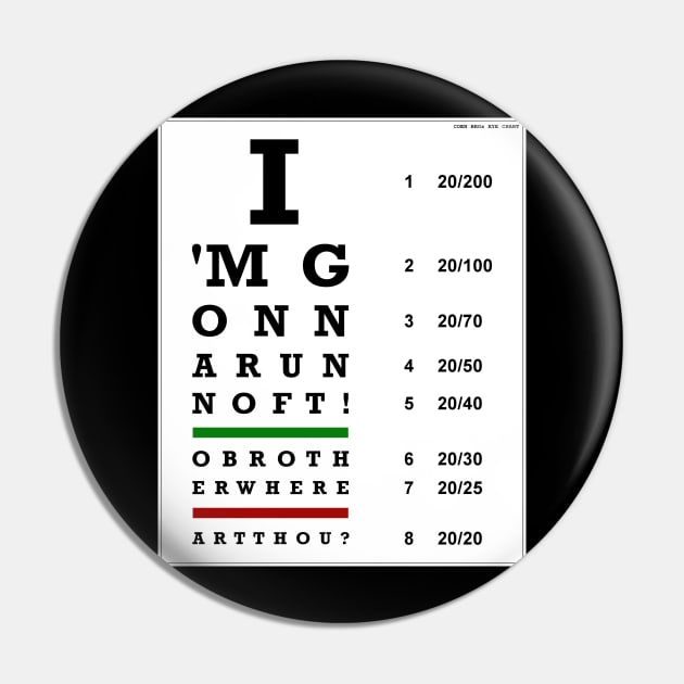 O Brother Where Art Thou Eye Chart Pin by KidCrying