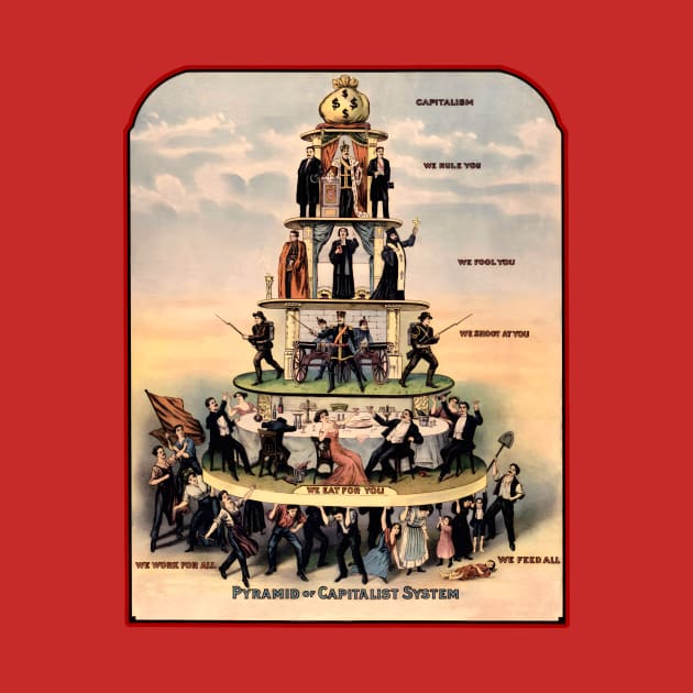 The Pyramid of the Capitalist System - How they Crush the Working Class by Voices of Labor