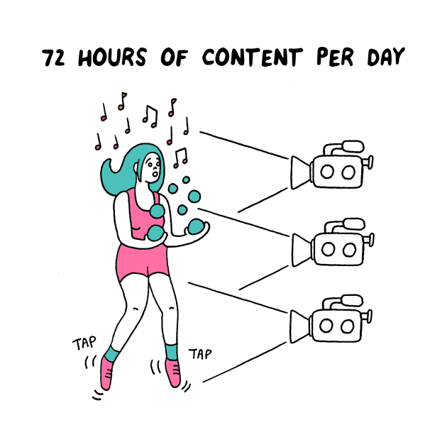 72 Hours of Content per Day by RaminNazer