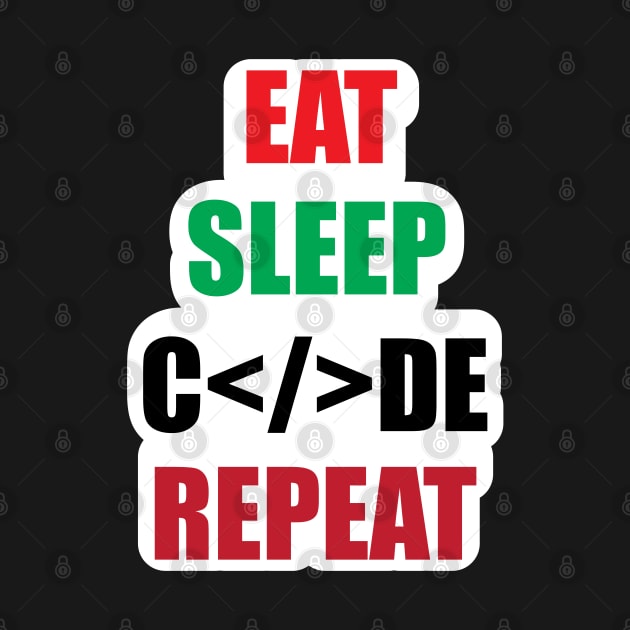 Eat Sleep Repeat Programming Design for Programers and Program Developers by ArtoBagsPlus