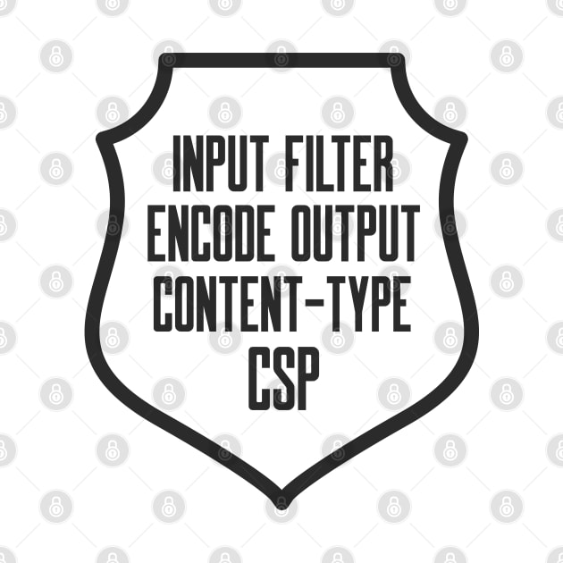 Secure Coding XSS Prevention input filter encode output content type csp by FSEstyle