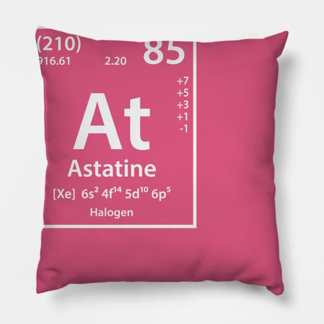 Astatine Element Pillow by cerebrands