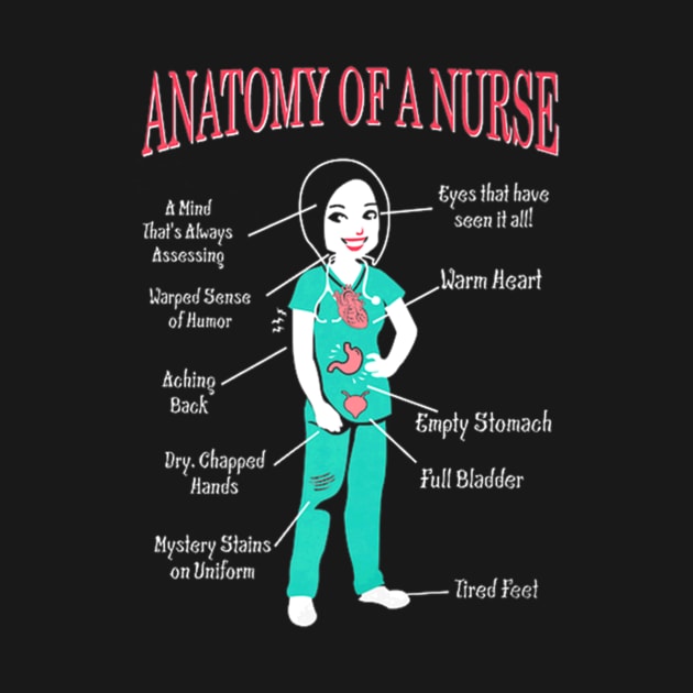 Anatomy Of A Nurse For Christmas by Stick Figure103