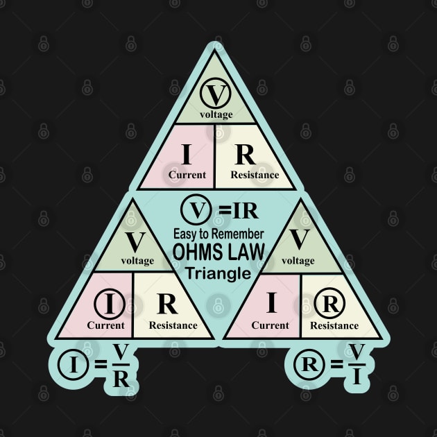 Electrical ohms Law Triangle formula Chart for Electrical Engineering Students Electricians a Electrical Engineer and Physics Students by ArtoBagsPlus