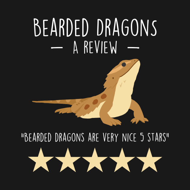 Bearded Dragon Review by Psitta