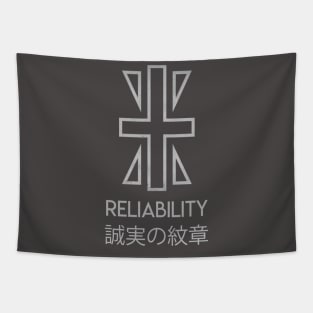 Reliability Tapestry