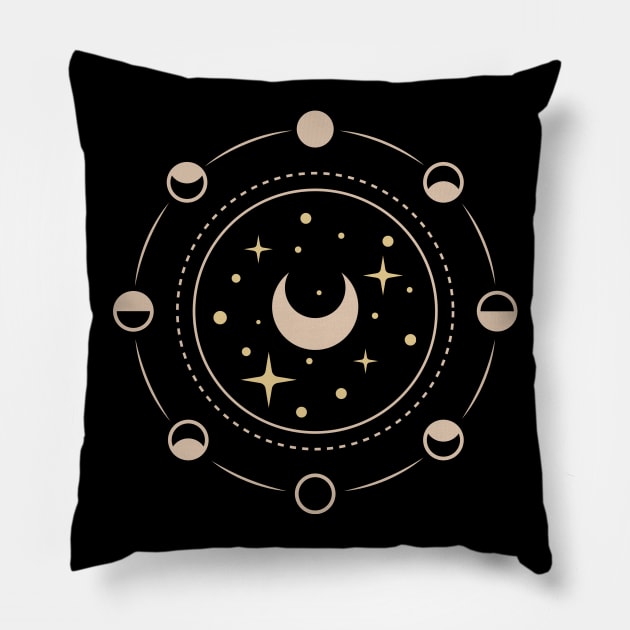 Minimalist line art astrology design with moon phases Pillow by Aesthetic Witchy Vibes