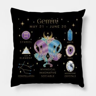 Crystal Zodiac Gemini Collage Pillow