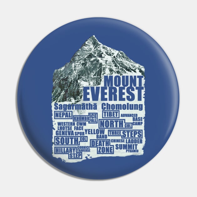 Mount Everest - Routes Pin by red-leaf