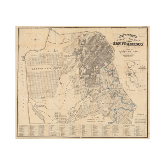 Vintage Map of San Francisco CA (1881) by Bravuramedia