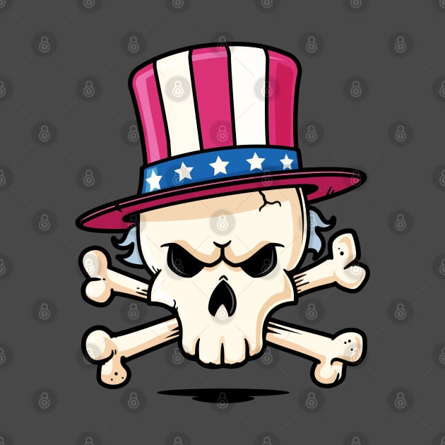 Uncle Sam Skull by zoljo