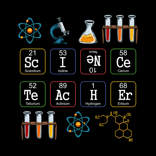 Science Teacher Periodic Table Biology Chemistry by Funnyawesomedesigns