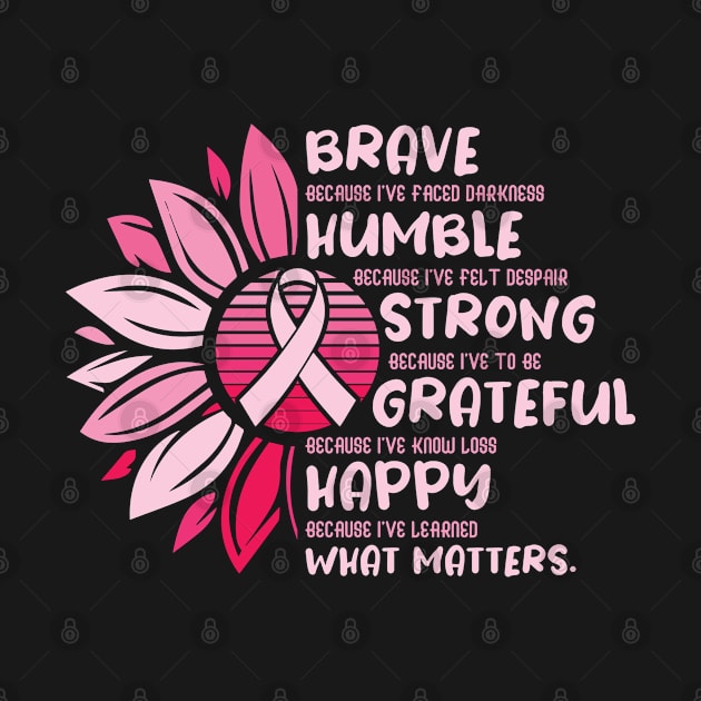 Be Brave Breast Cancer Awareness Month by crazytz